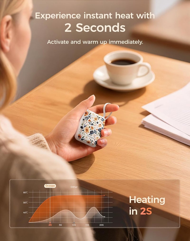 OCOOPA Hand Warmers Rechargeable, Smart Temp Control 7H*2 Long Safe Heat, Ultra Slim, Pocket-Size Design That Fits Gloves, Gifts for Women, Outdoor, Office, Commute (UT5 Nano) - Image 3